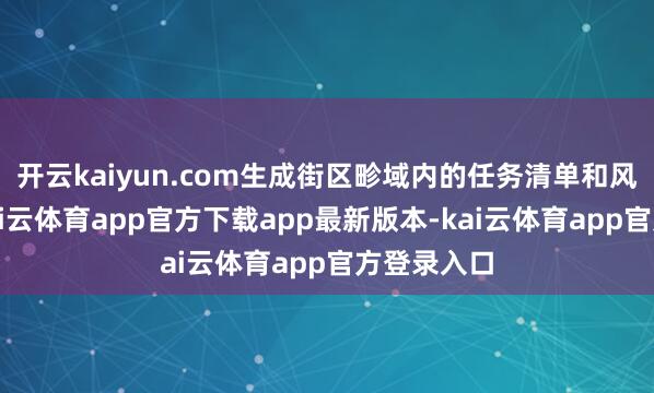 开云kaiyun.com生成街区畛域内的任务清单和风物清单-kai云体育app官方下载app最新版本-kai云体育app官方登录入口