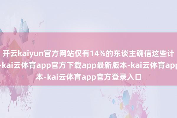开云kaiyun官方网站仅有14%的东谈主确信这些计谋会兼顾平允-kai云体育app官方下载app最新版本-kai云体育app官方登录入口